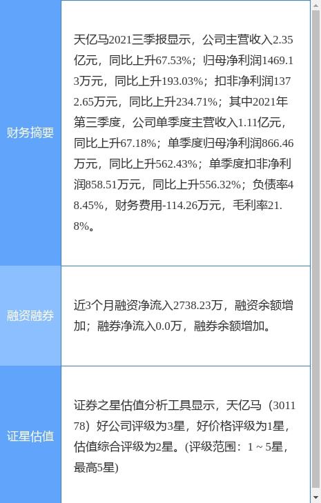 天億馬剝離涉密信息系統(tǒng)集成資質，專注信息系統(tǒng)集成服務