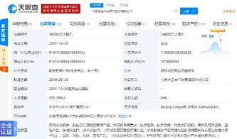 苦等二十年終圓上市夢(mèng) 金山辦公科創(chuàng)板掛牌，雷軍商業(yè)版圖再添新翼